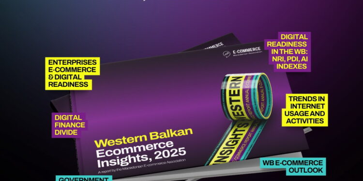 e commerce makedonija