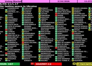 107 земји гласаа за резолуција за прекин на огнот во Украина, меѓу кои и Македонија