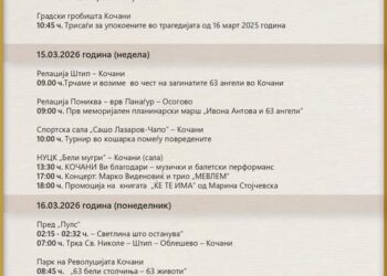 Објавена програмата за одбележување на годишнината од трагедијата во Кочани