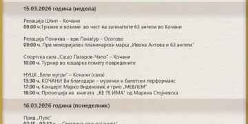 Објавена програмата за одбележување на годишнината од трагедијата во Кочани